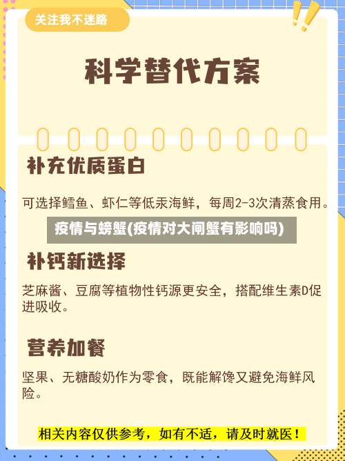 疫情与螃蟹(疫情对大闸蟹有影响吗)-第2张图片