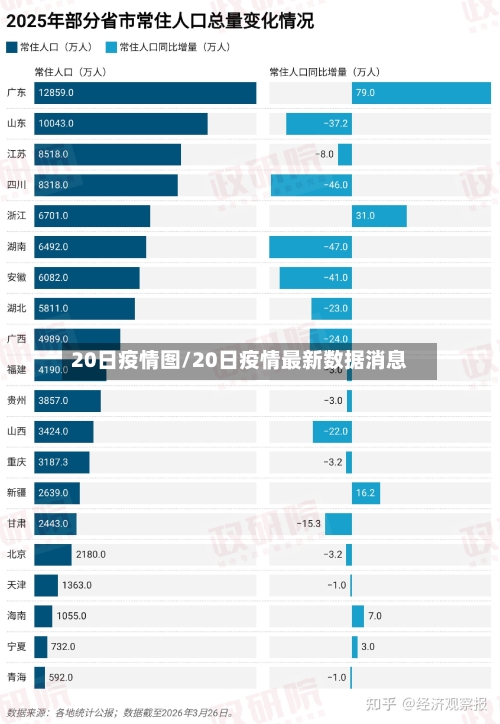 20日疫情图/20日疫情最新数据消息-第1张图片