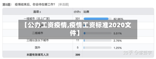 【公办工资疫情,疫情工资标准2020文件】-第2张图片