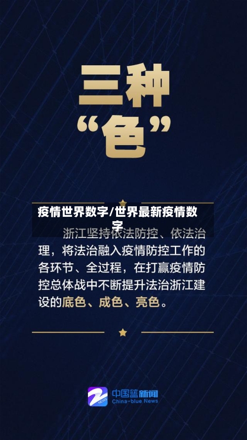 疫情世界数字/世界最新疫情数字-第2张图片