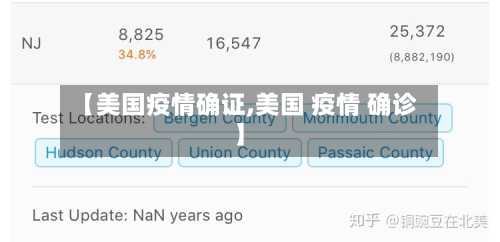 【美国疫情确证,美国 疫情 确诊】-第2张图片