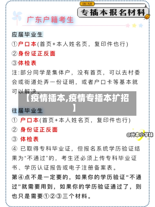 【疫情插本,疫情专插本扩招】-第1张图片