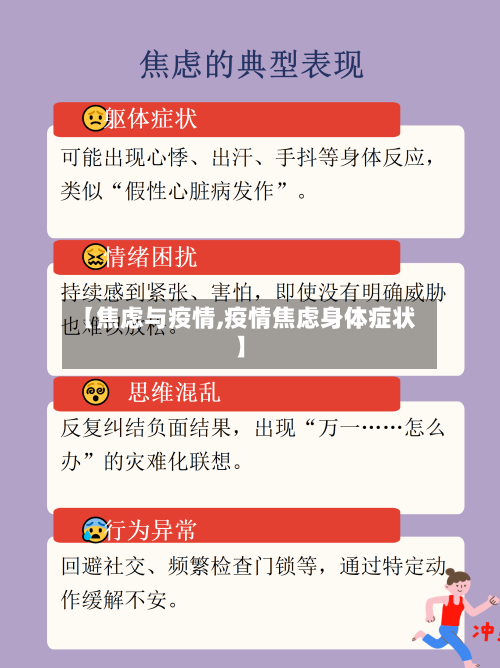 【焦虑与疫情,疫情焦虑身体症状】-第2张图片