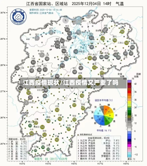 江西疫情现状/江西疫情又严重了吗-第2张图片