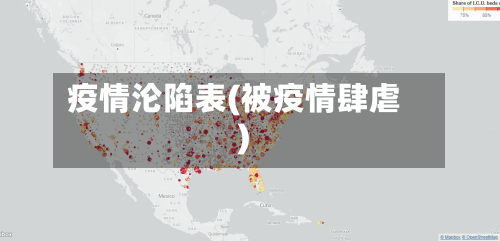 疫情沦陷表(被疫情肆虐)-第3张图片