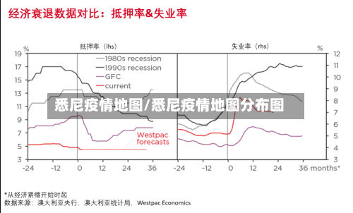 悉尼疫情地图/悉尼疫情地图分布图-第1张图片
