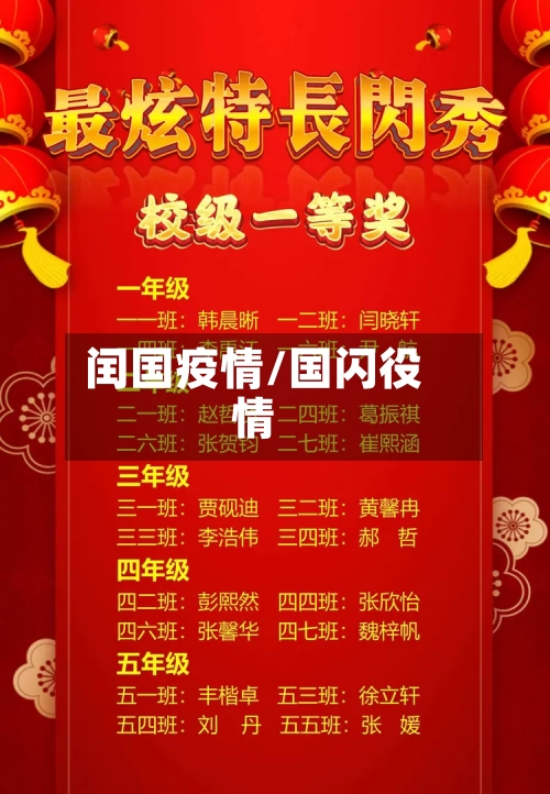闰国疫情/国闪役情-第2张图片